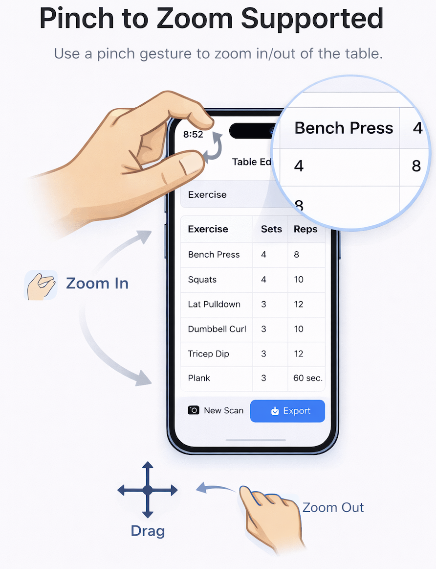 Table Preview: pinch to zoom and drag to pan